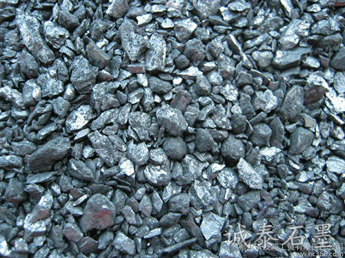 中国石墨矿产资源现状与国际贸易格局分析